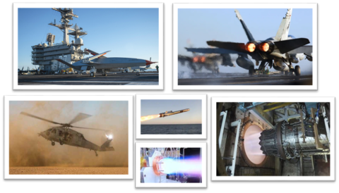 Collage of various aircraft and close-ups of jets