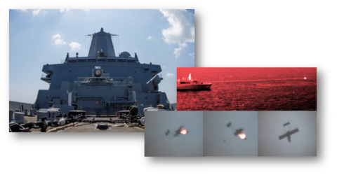 Laser Weapons and Combat System Integration