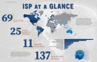 An infographic that highlights the 69 nations engaged by the International Science Program, leveraging the four tools — Research Grants, the Collaborative Science Program, Liaison Visits and the Visiting Scientists Program. The yellow bordered countries represent  the nations of our visiting scientists. See the link below for a PDF version of the infographic.