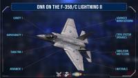 F-35 Lightning II